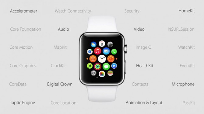 Apple Watch os 2.1